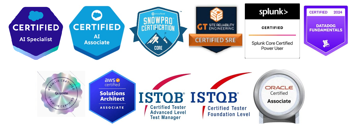 Certifications